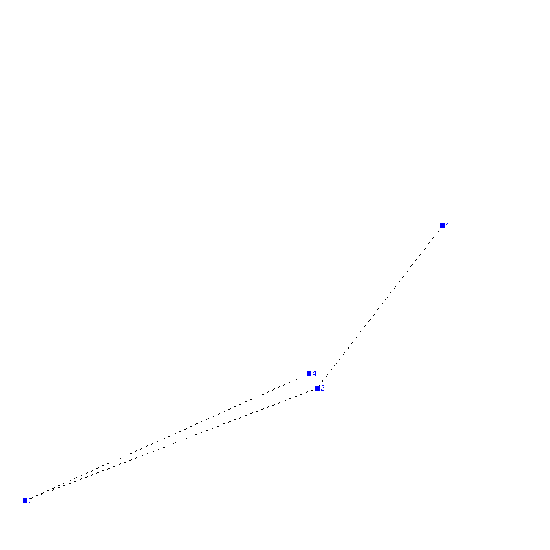 Flugauswertung